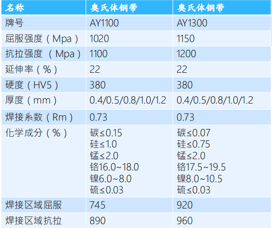 此图片的 alt 属性为空；文件名为 .png